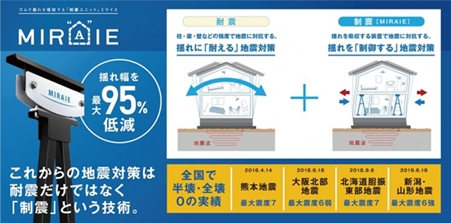 揺れを抑え、室内事故を防ぐ制震構造